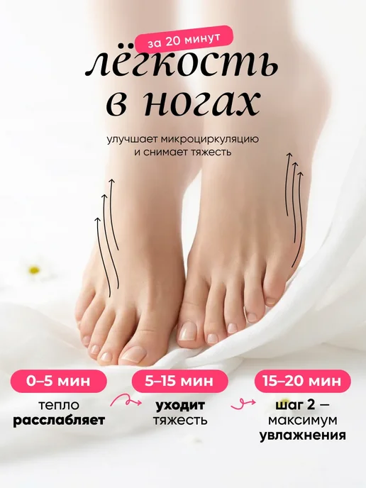 Кератолитик для пяток набор для педикюра SPA желе, вариант, фото 2
