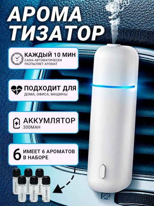 Ароматизатор для автомобиля, дома и офиса с 6 ароматами 