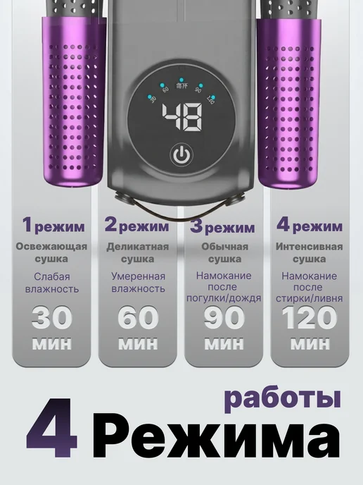 Сушилка для обуви электрическая, серый, фото 2