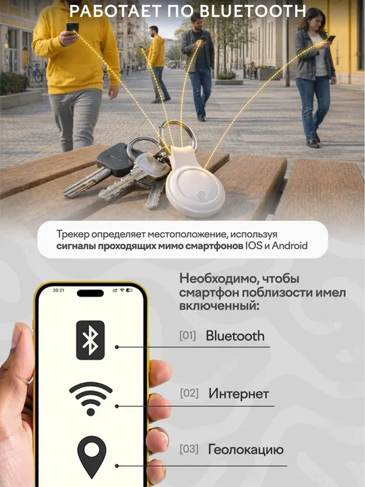 ошейник для кошек с датчиком слежения для андроид, вариант, фото 4