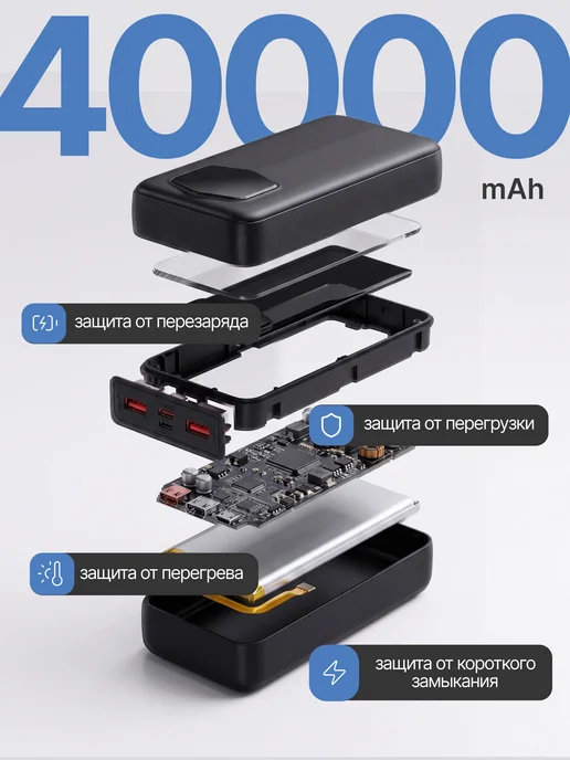 Повербанк 50000 mah power bank пауэрбанк быстрая зарядка, 40000 мАч, фото 2