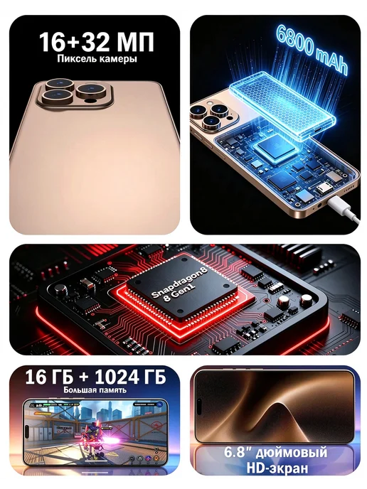 Смартфон Pro Max I16 Pro Max 12/1024 ГБ, белый, фото 2