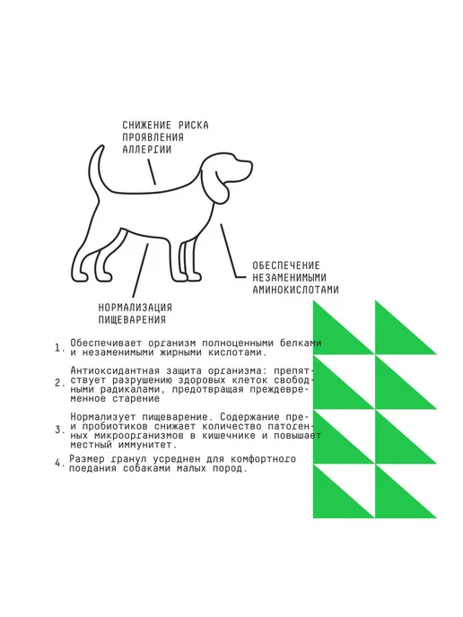 Сухой корм AJO Dog Hypoallergenic для собак, мелкие, 12 кг, фото 6