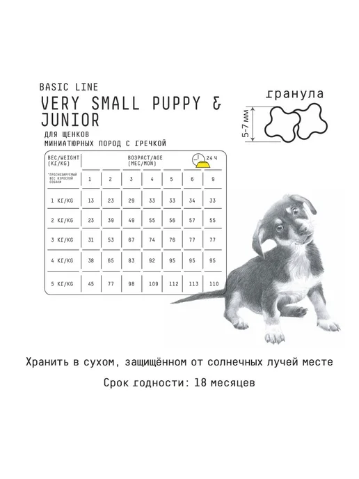 Сухой корм AJO Dog Very для собак, мелкие, щенки, 1,5 кг, фото 5