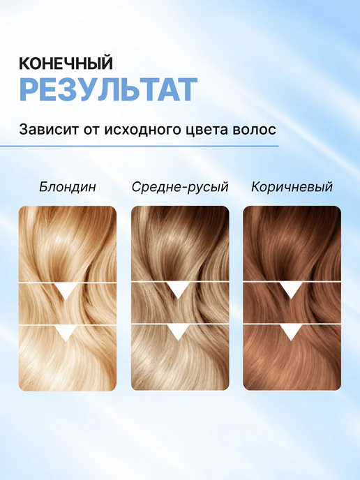 Essem Hair Studio Professional Смывка цвета, набор для осветления волос BLOND IT UP, вариант, фото 5