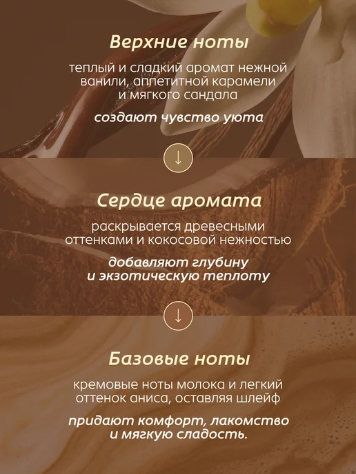 Zeitun Крем суфле для тела с маслом Ши парфюмированное, 250 мл, 250 мл, фото 4
