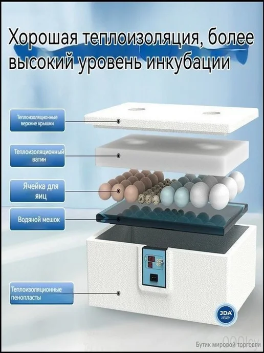 Автоматический инкубатор для яиц на 10–25 шт с переворотом, 25 шт, фото 3