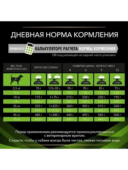 Сухой корм PRO PLAN Hypoallergenic для собак, 3 кг, фото 7