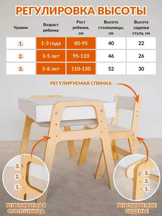 FOXLIK Детский набор с растущим столом и стулом, белый, фото 2