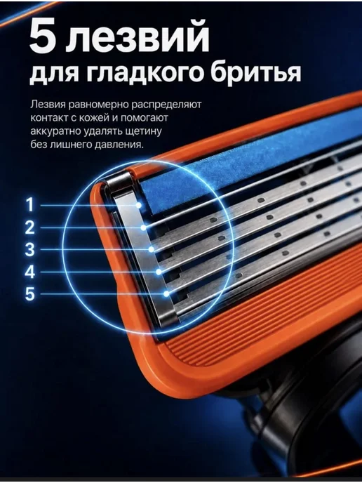 Gillette. GILLETTE Кассеты для бритья Fusion, 2 шт, 2 шт, фото 6