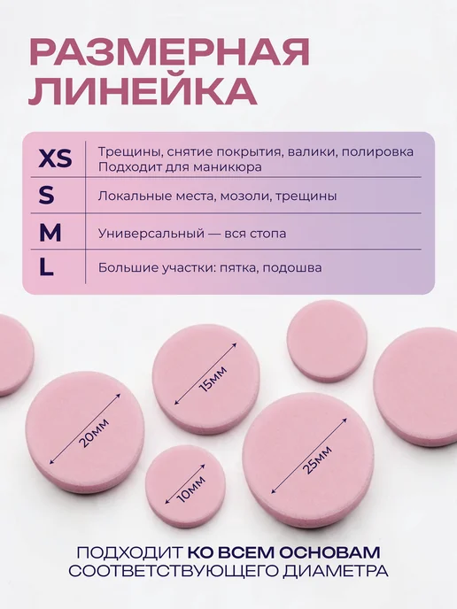 ТД ЗУРУС Сменные файлы-спонжи для педикюра M 240 грит, 25 шт, фото 3