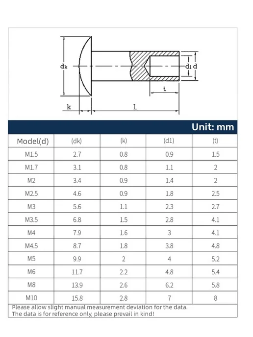 Винты-заклепки нержавеющая сталь M2-M8 3-100 мм M8-5pcs, 35m, 40m, фото 2