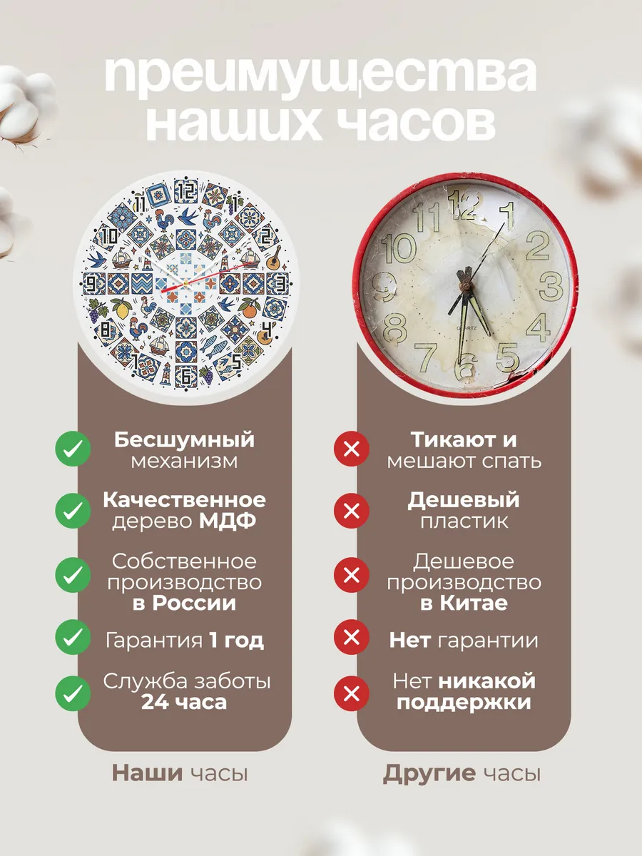 Часы настенные бесшумные Азулежу изразцы 33 см — фото 10