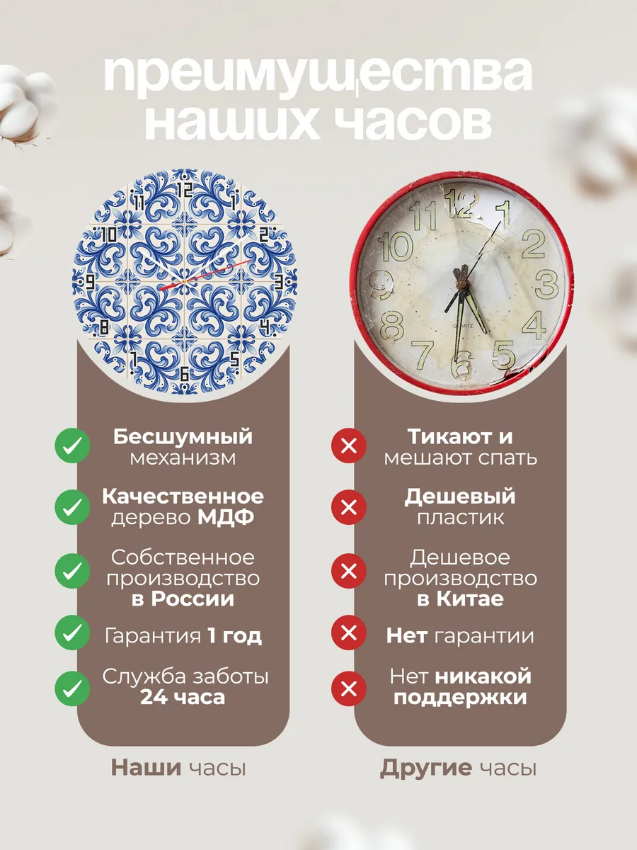 Часы настенные бесшумные Изразцовое панно 33 см — фото 10