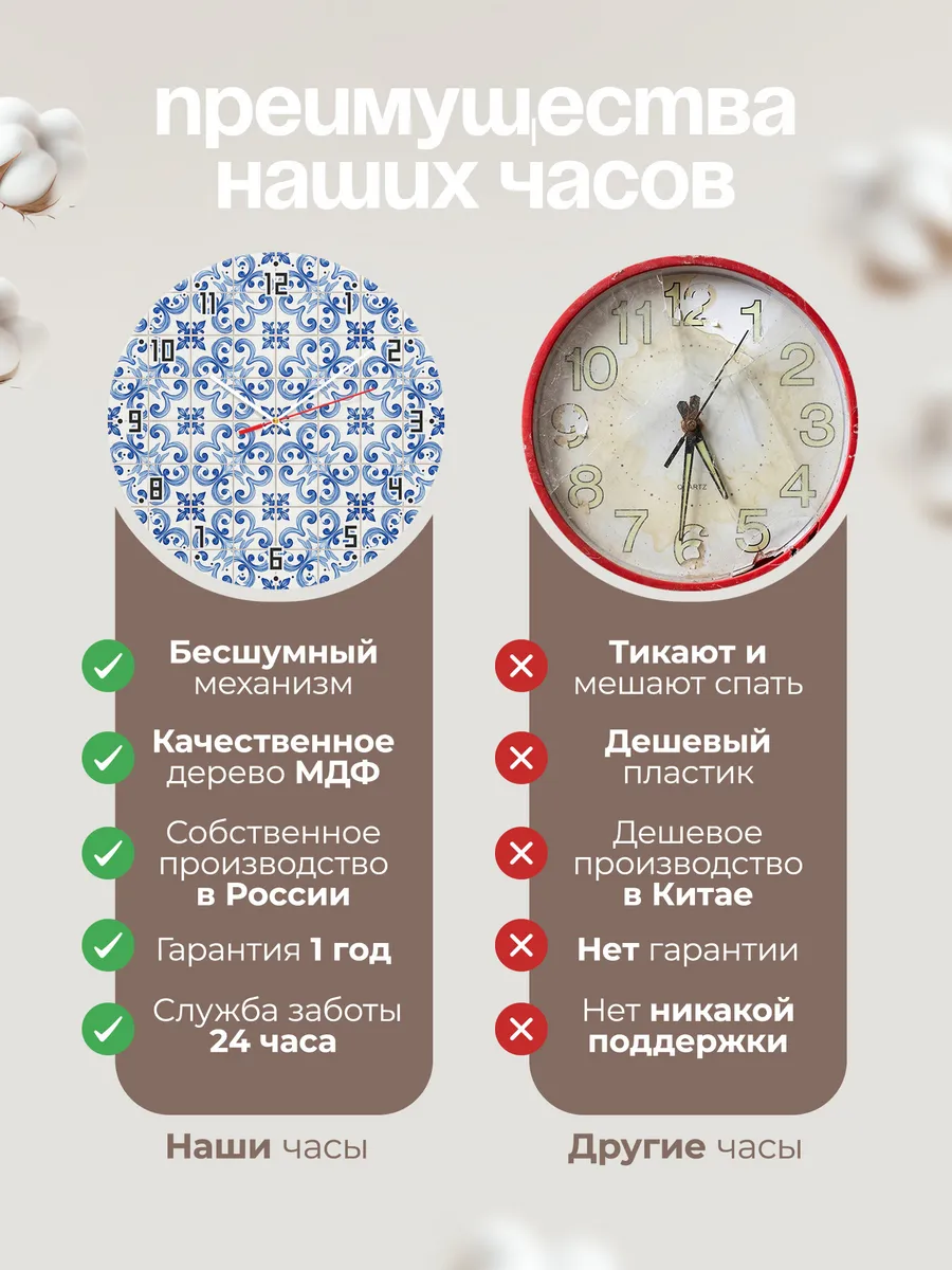 Часы настенные бесшумные Азулежу роспись 33 см — фото 10