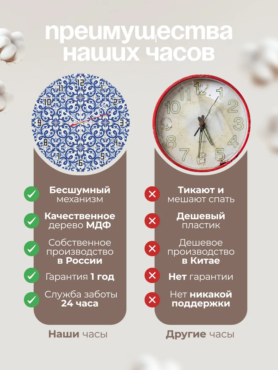 Часы настенные бесшумные Синий узор плитка 33 см — фото 10
