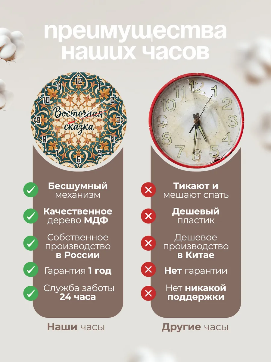 Часы настенные бесшумные Восточная сказка 33 см — фото 10