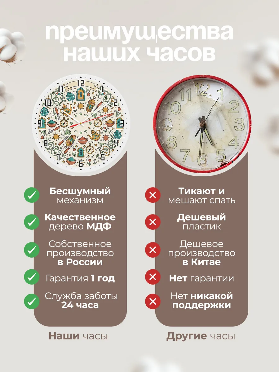 Часы настенные бесшумные Арабеска рисунки 33 см — фото 10