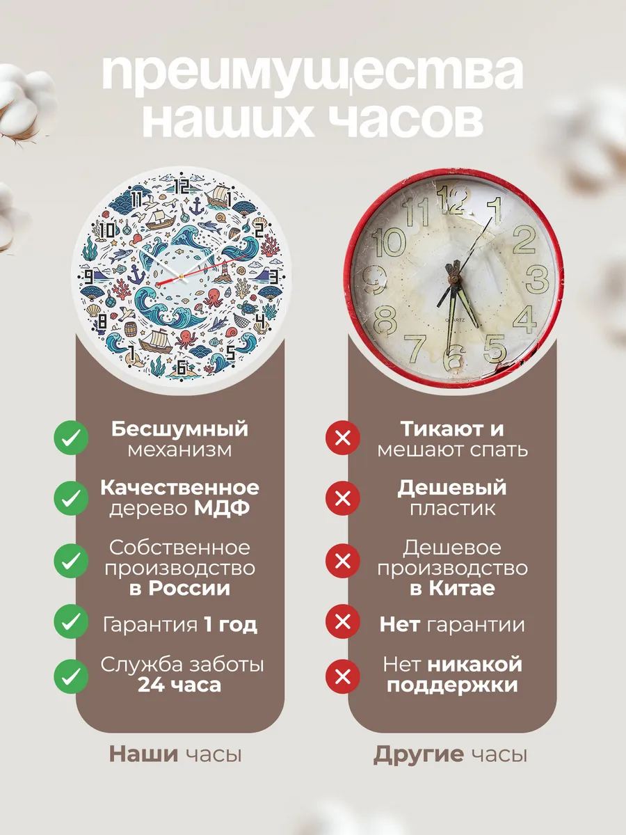 Часы настенные бесшумные Морские рисунки 33 см — фото 10