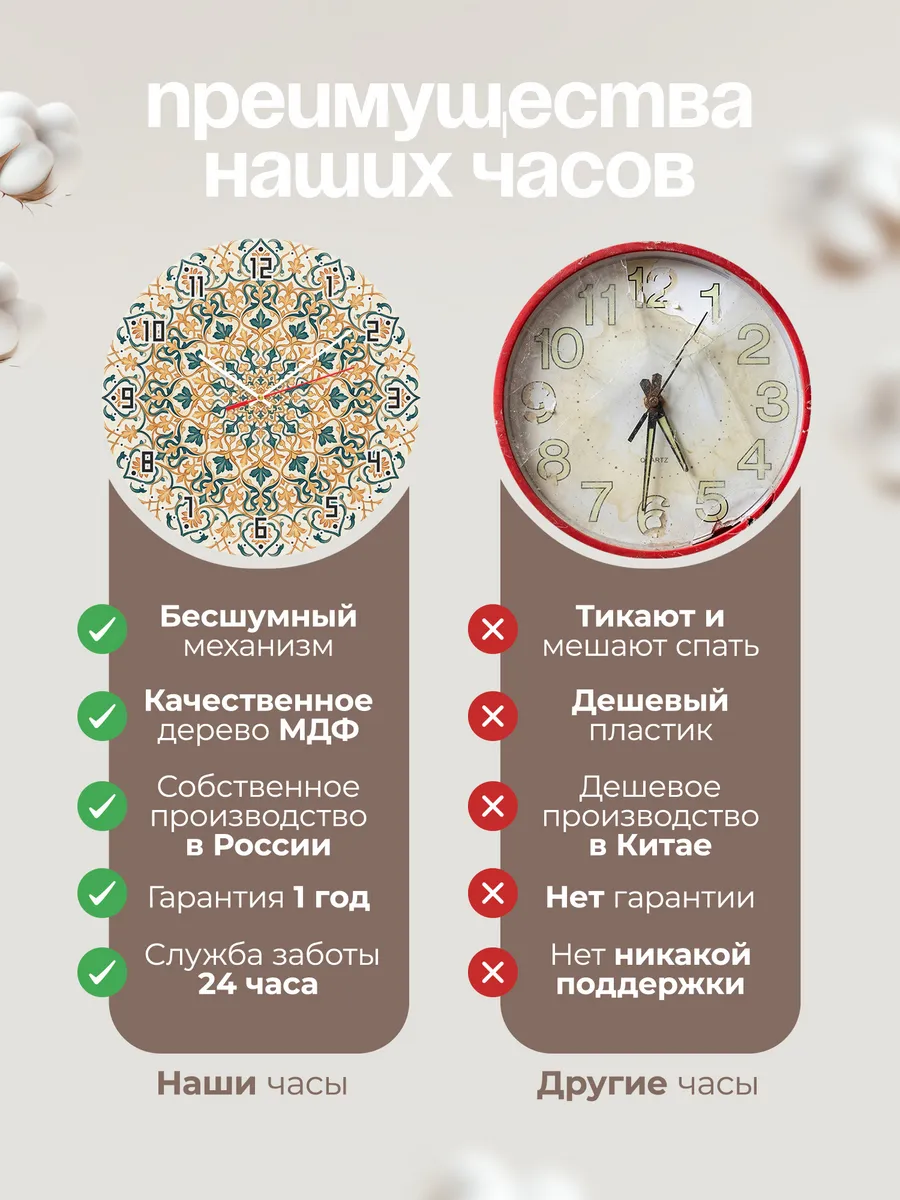 Часы настенные бесшумные Арабеска роспись 33 см — фото 10