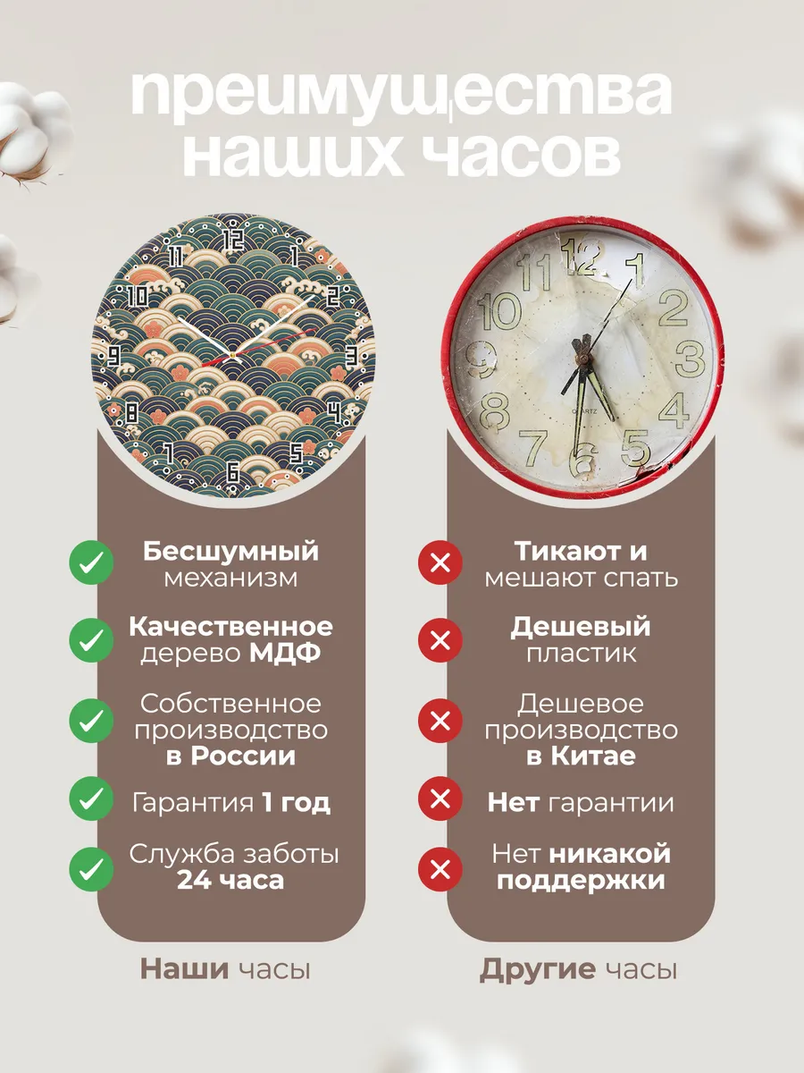 Часы настенные бесшумные Море и волны панно 33 см — фото 10