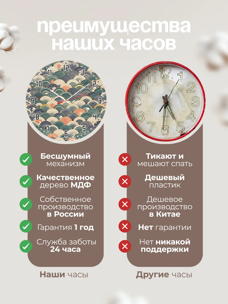 Часы настенные бесшумные Волны роспись 33 см — фото 10