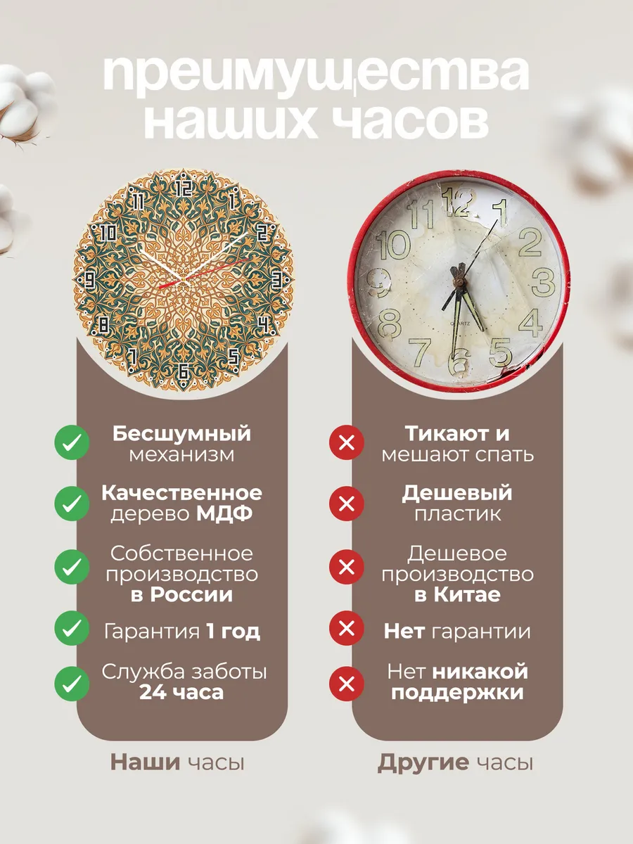 Часы настенные бесшумные Арабеска панно 33 см — фото 10