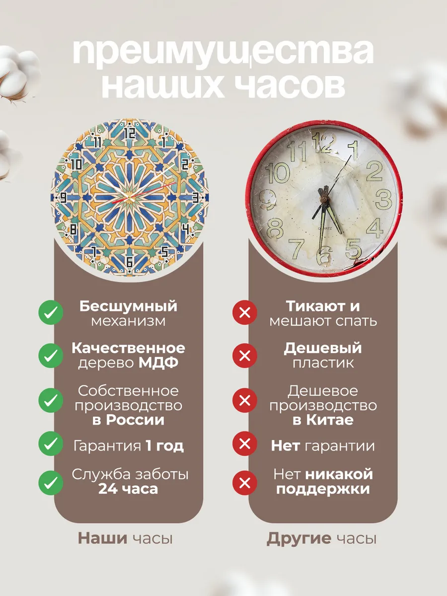 Часы настенные бесшумные Мозаика Марокко 33 см — фото 10