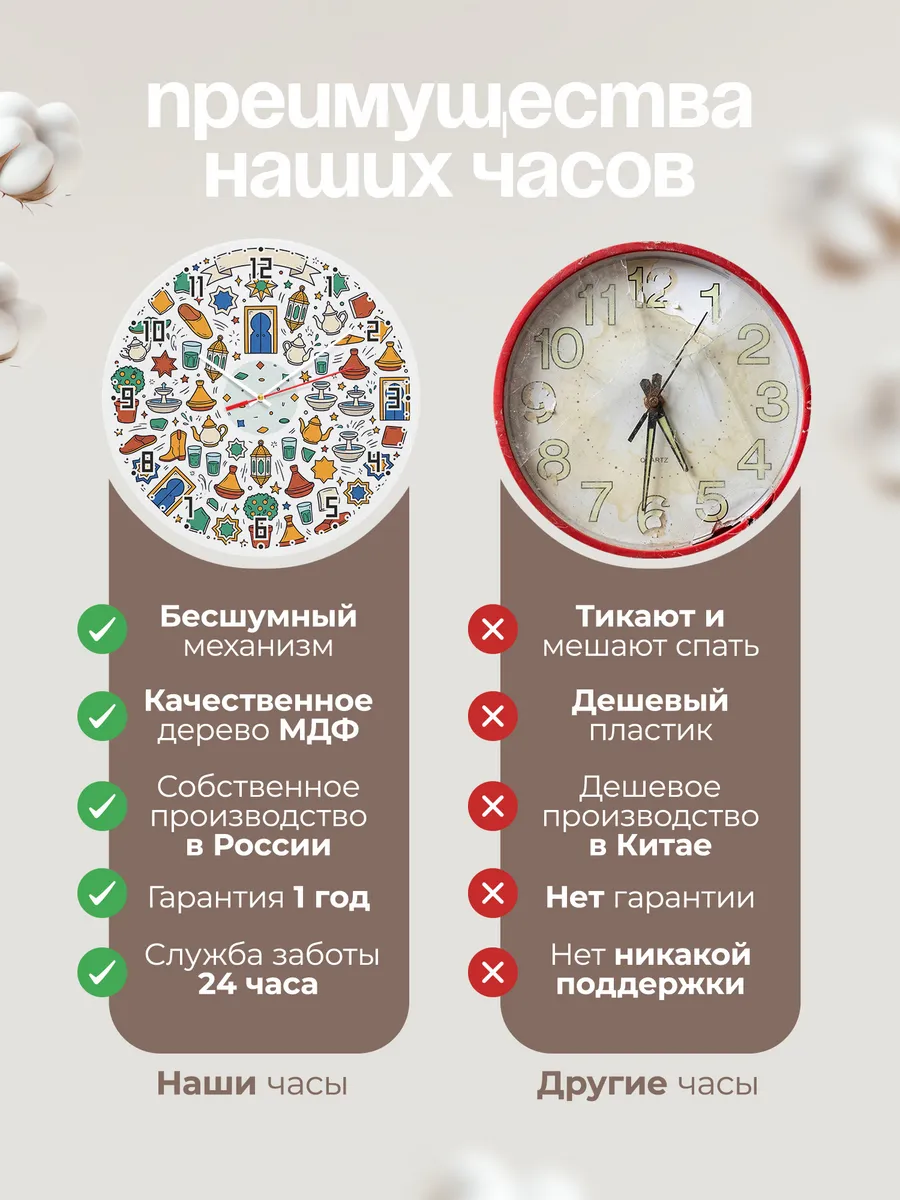 Часы настенные бесшумные Марокко рисунки 33 см — фото 10