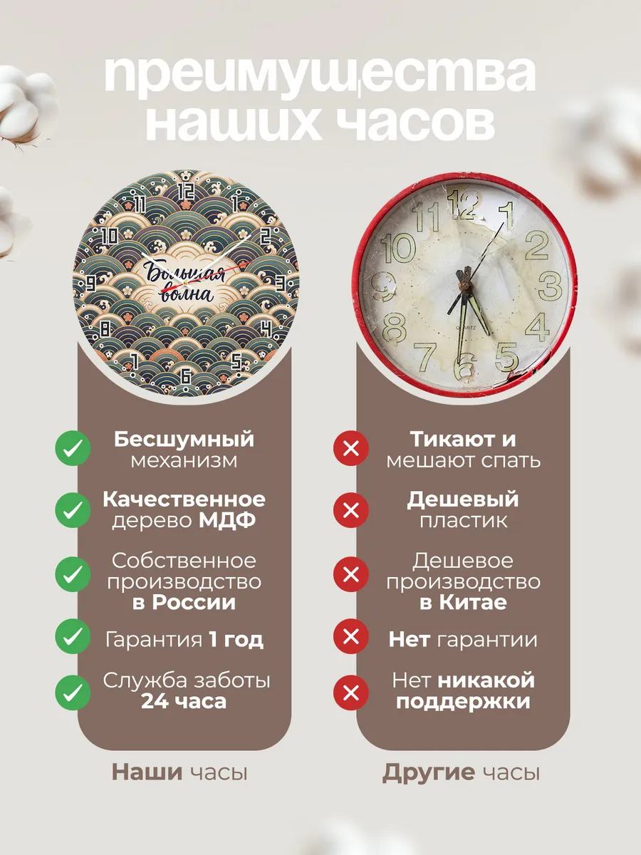Часы настенные бесшумные Большая волна 33 см — фото 10
