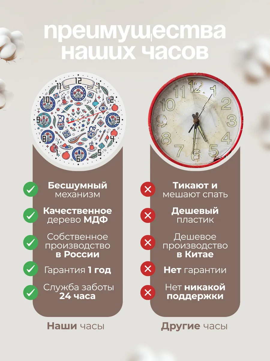 Часы настенные бесшумные Турция рисунки изник 33 см — фото 10