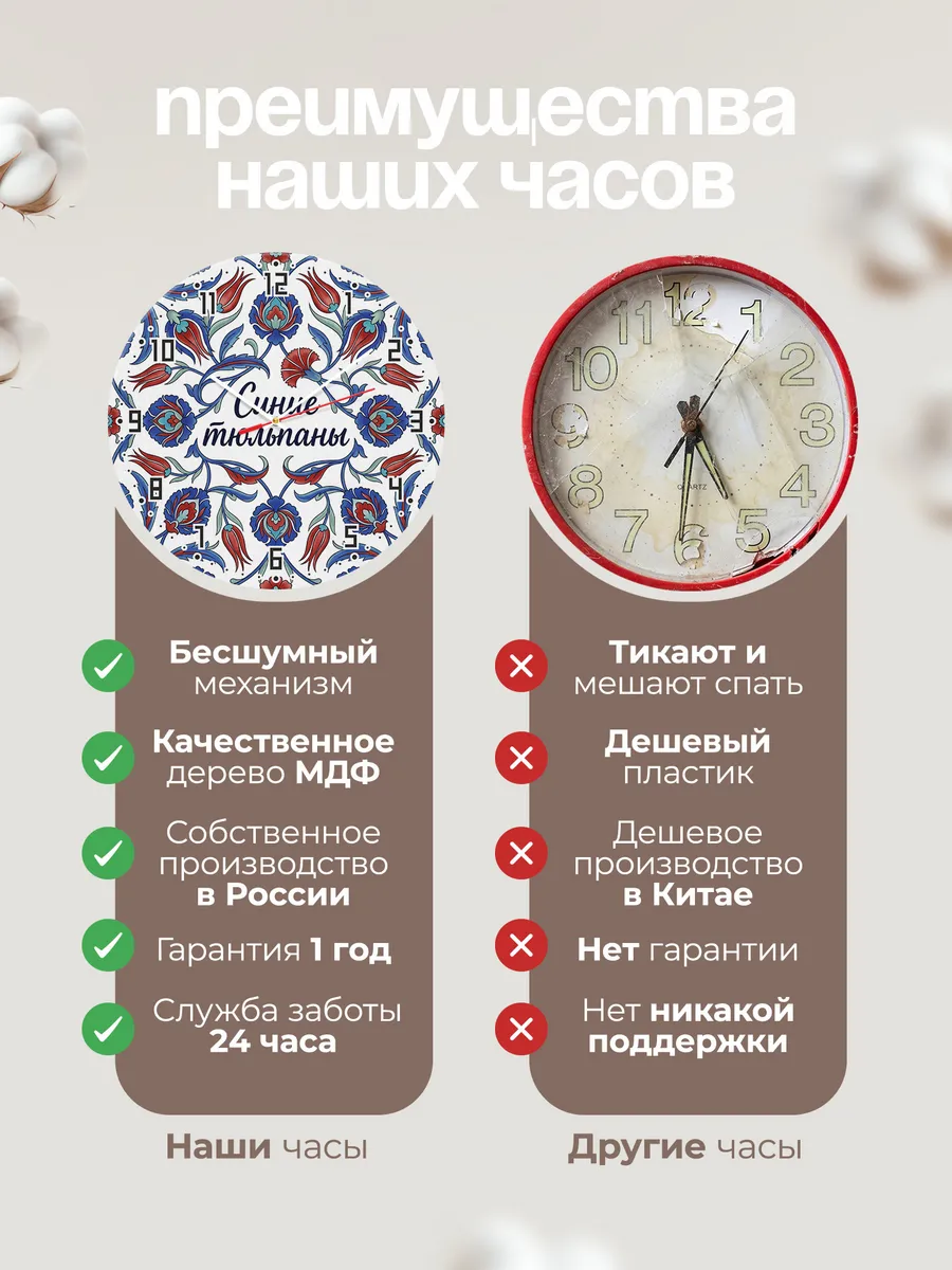 Часы настенные бесшумные Синие тюльпаны 33 см — фото 10