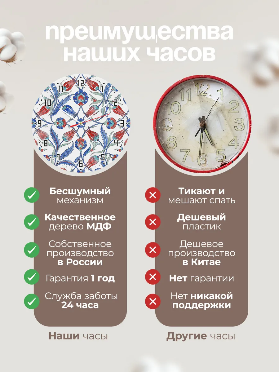 Часы настенные бесшумные Изник роспись 33 см — фото 10