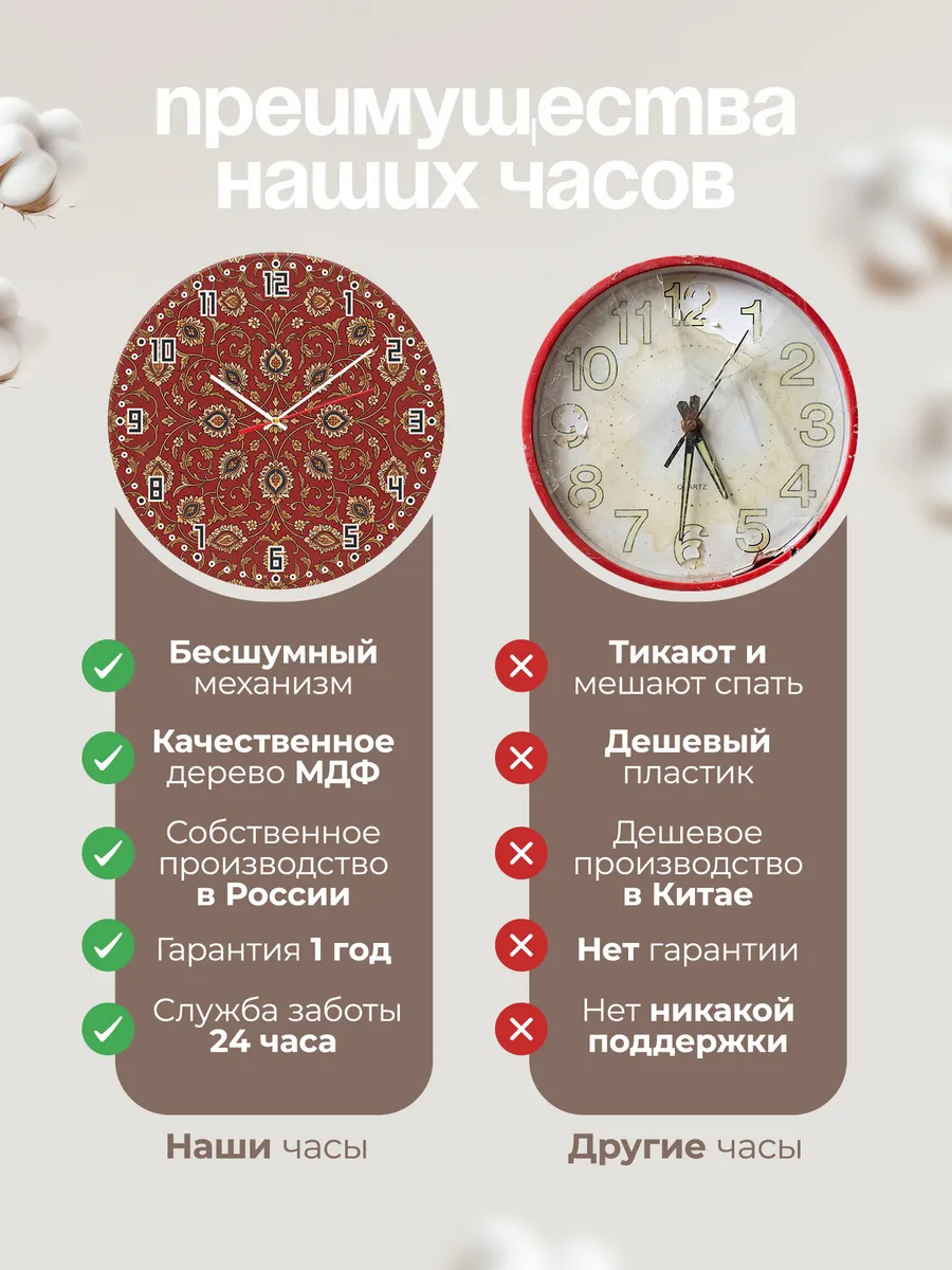 Часы настенные бесшумные Ковровый узор 33 см — фото 10