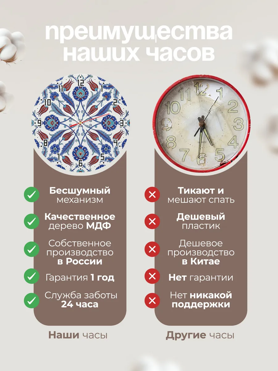 Часы настенные бесшумные Изник узор красный 33 см — фото 10