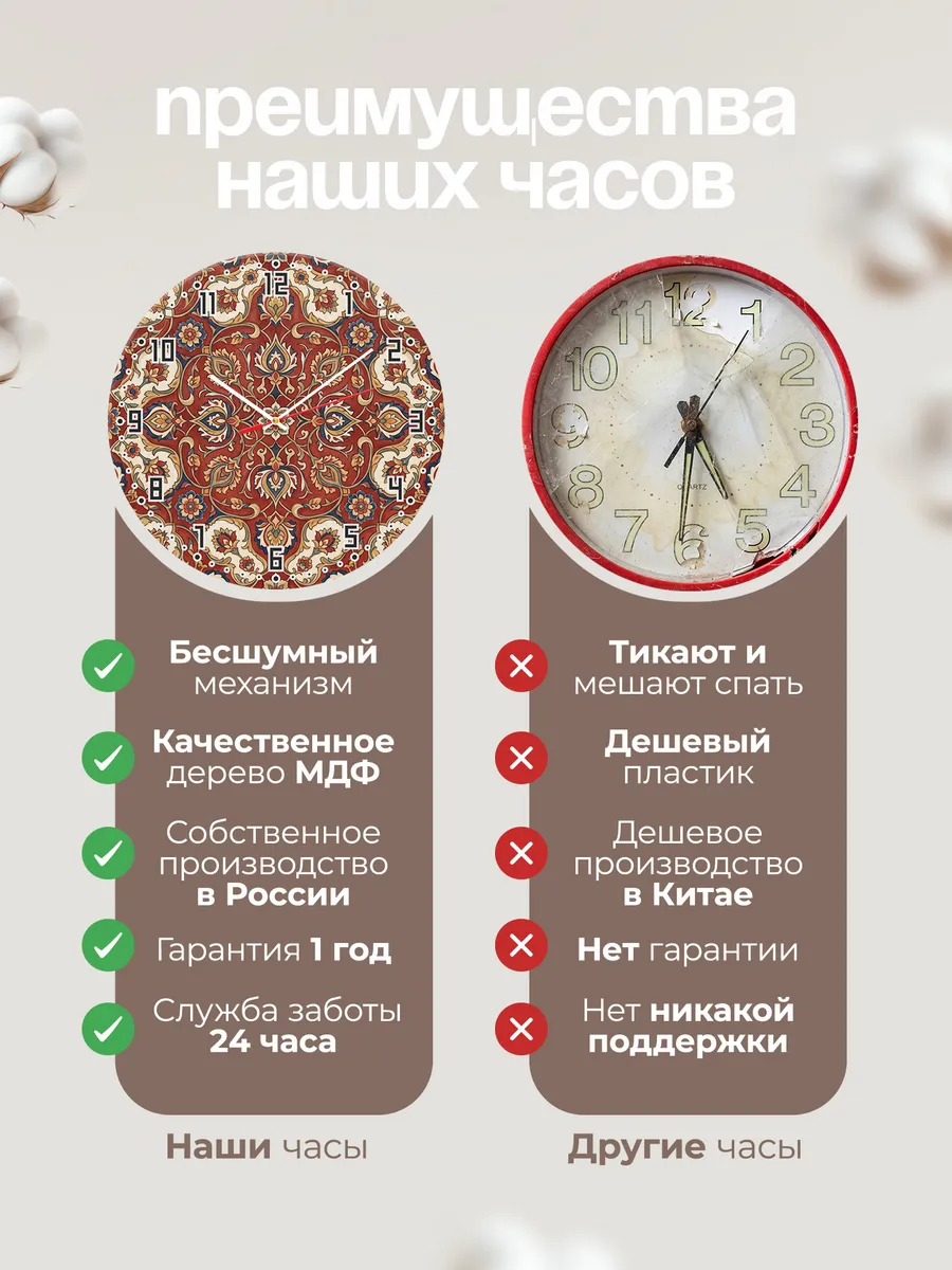 Часы настенные бесшумные Ковёр панно медальон 33 см — фото 10