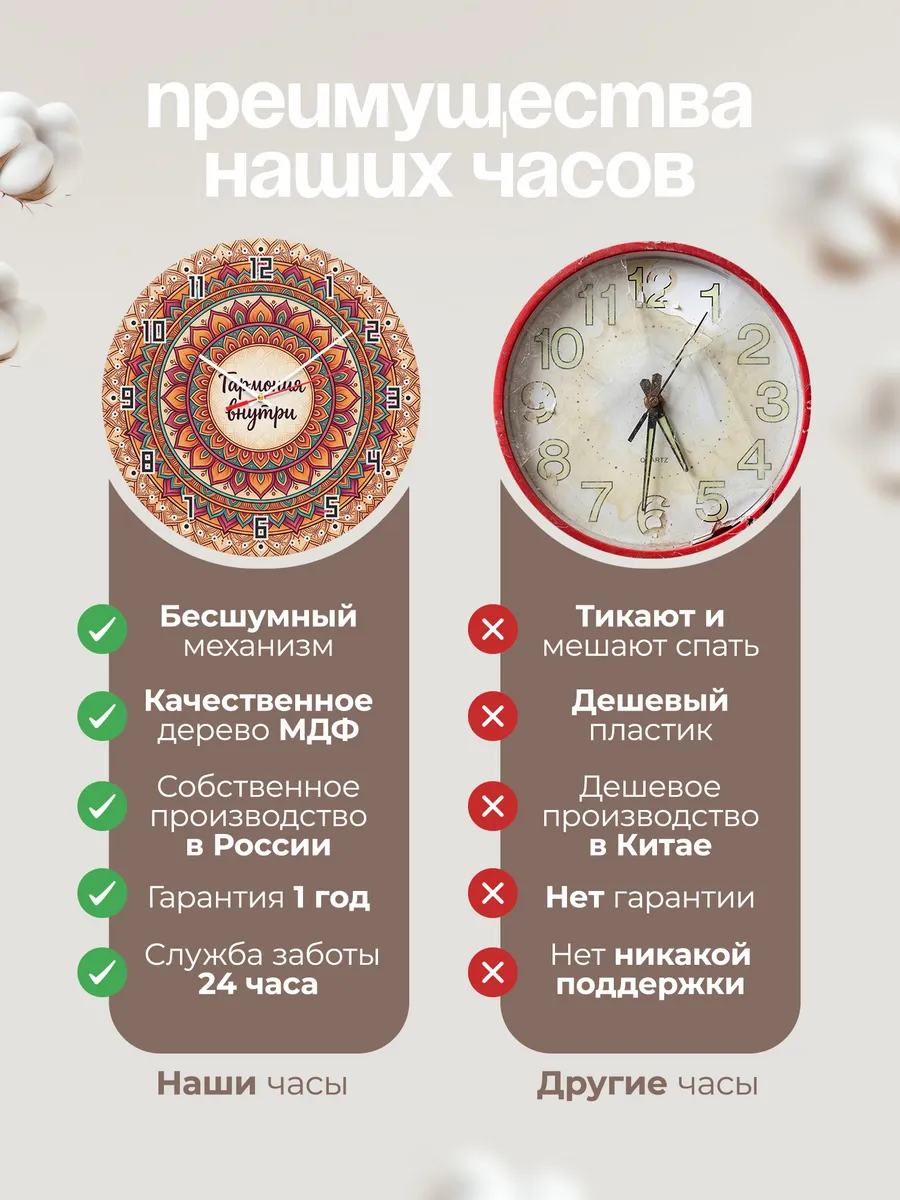 Часы настенные бесшумные Гармония внутри 33 см — фото 10