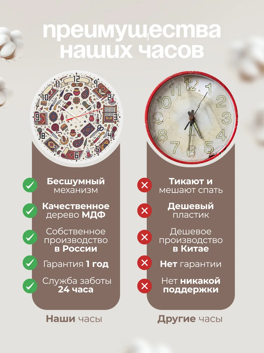 Часы настенные бесшумные Восточный ковёр рисунки 33 см — фото 10