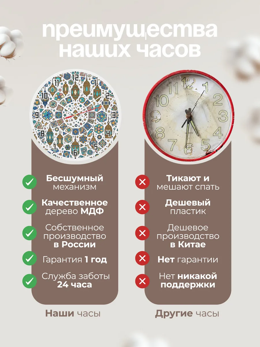 Часы настенные бесшумные Восточные арки рисунки 33 см — фото 10