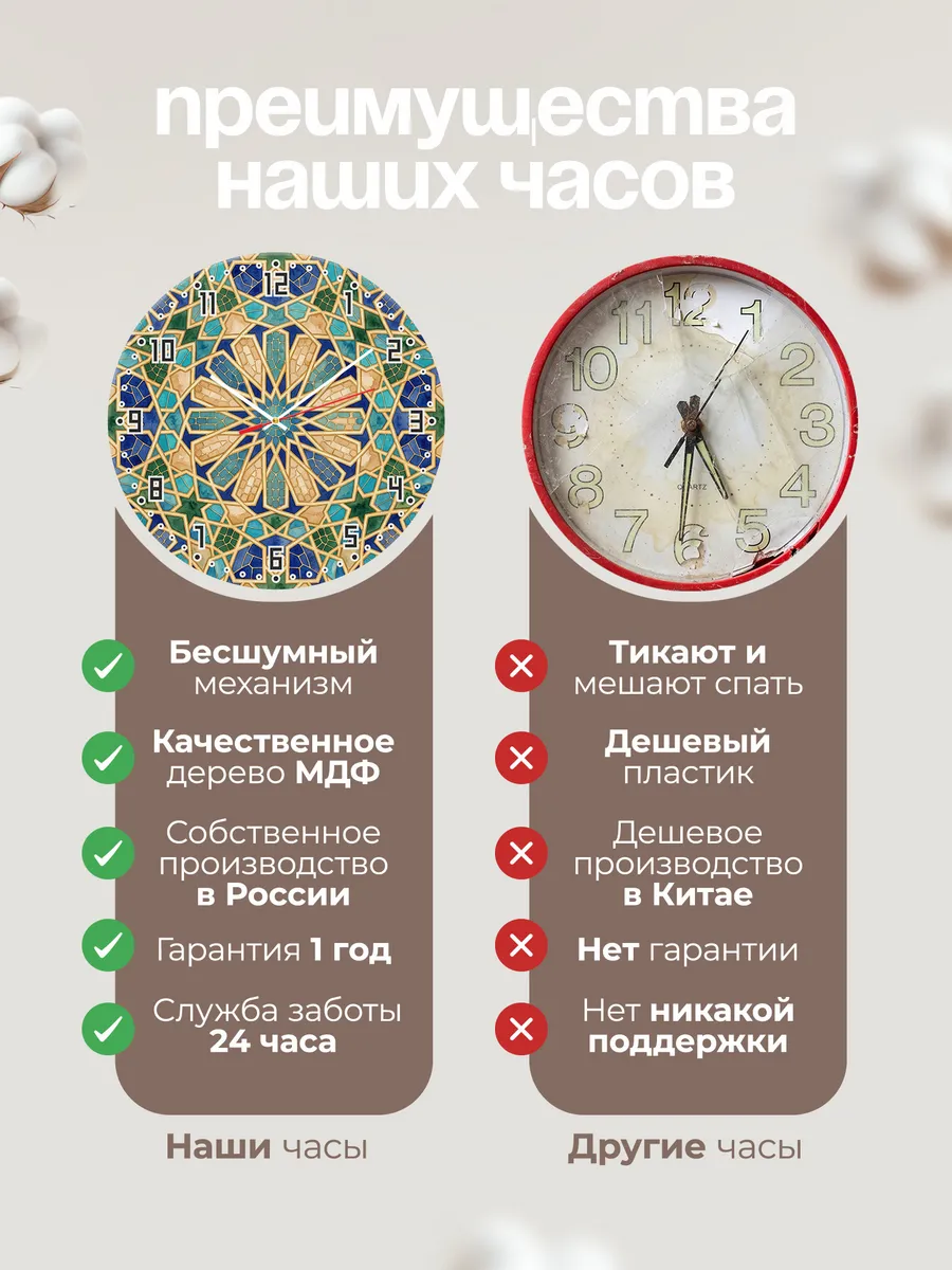 Часы настенные бесшумные Восточная арка роспись 33 см — фото 10