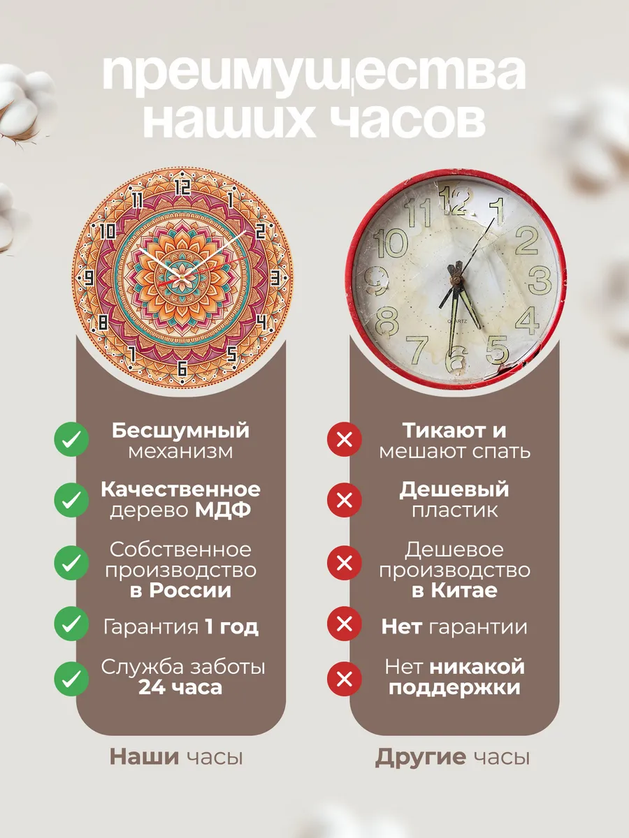 Часы настенные бесшумные Мандала роспись 33 см — фото 10