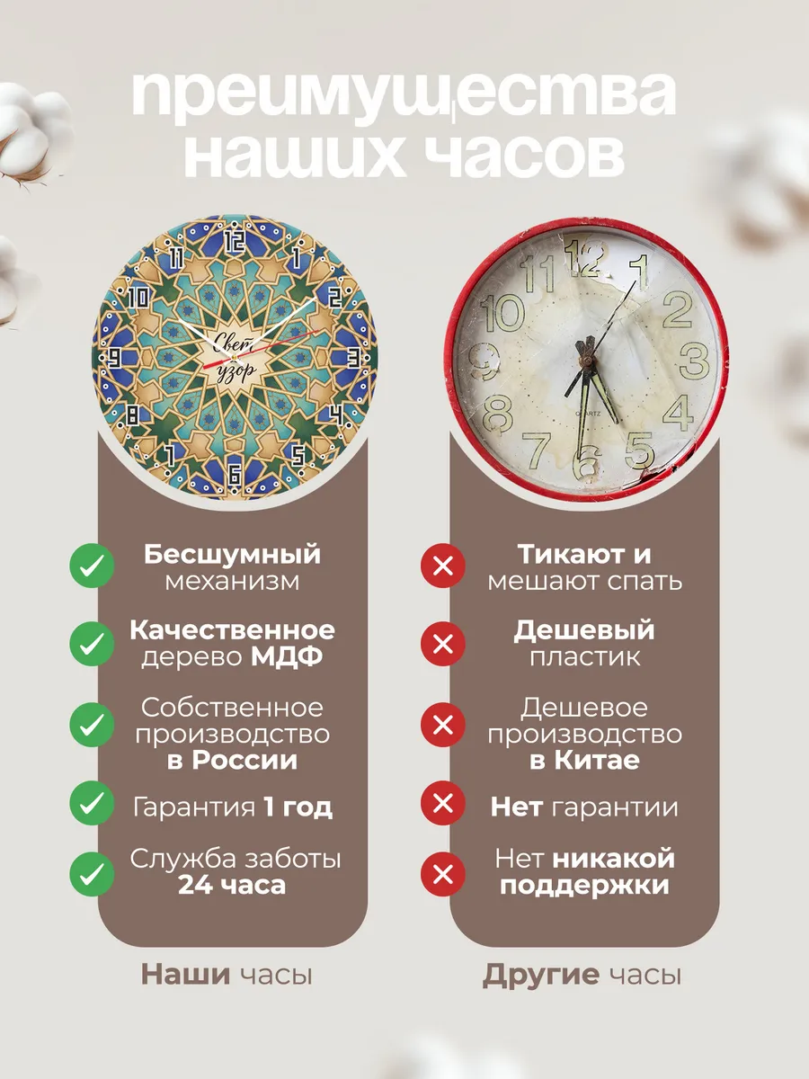 Часы настенные бесшумные Свет и узор арка 33 см — фото 10