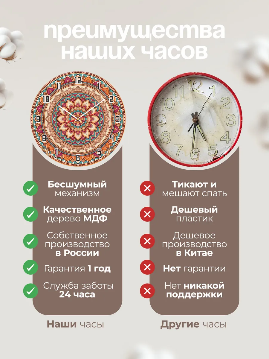Часы настенные бесшумные Мандала узор круг 33 см — фото 10