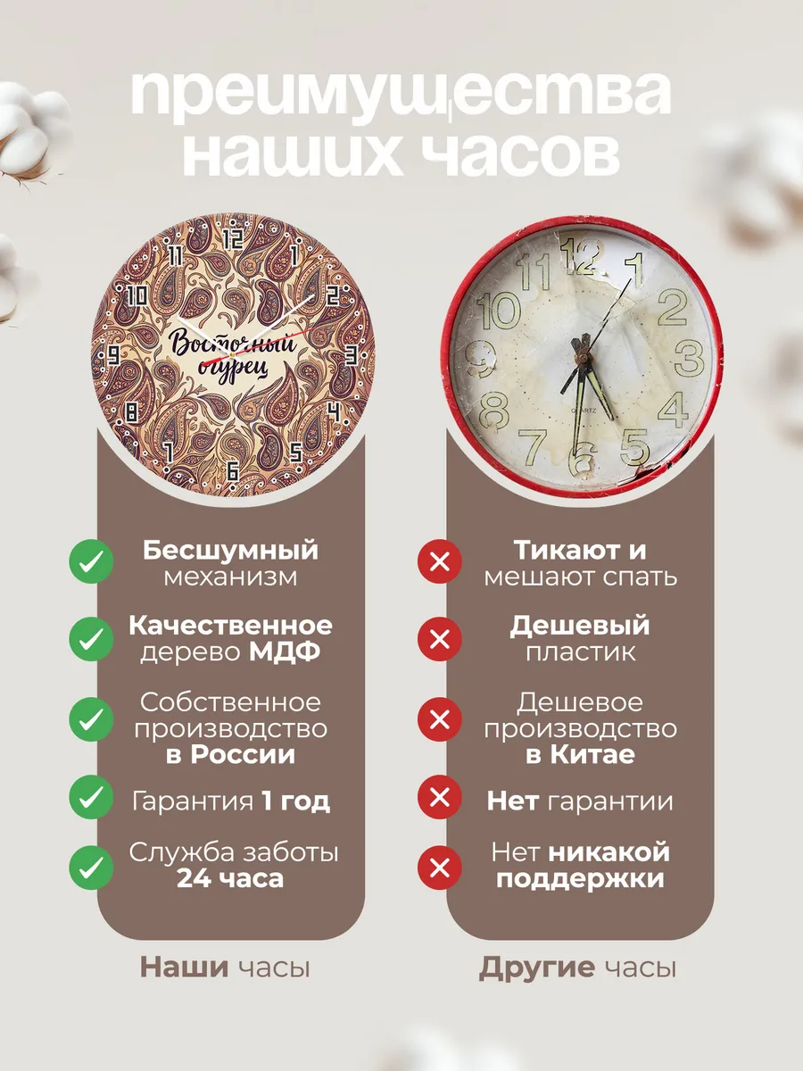 Часы настенные бесшумные Восточный огурец 33 см — фото 10