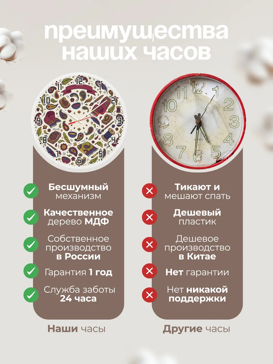 Часы настенные бесшумные Пейсли рисунки 33 см — фото 10