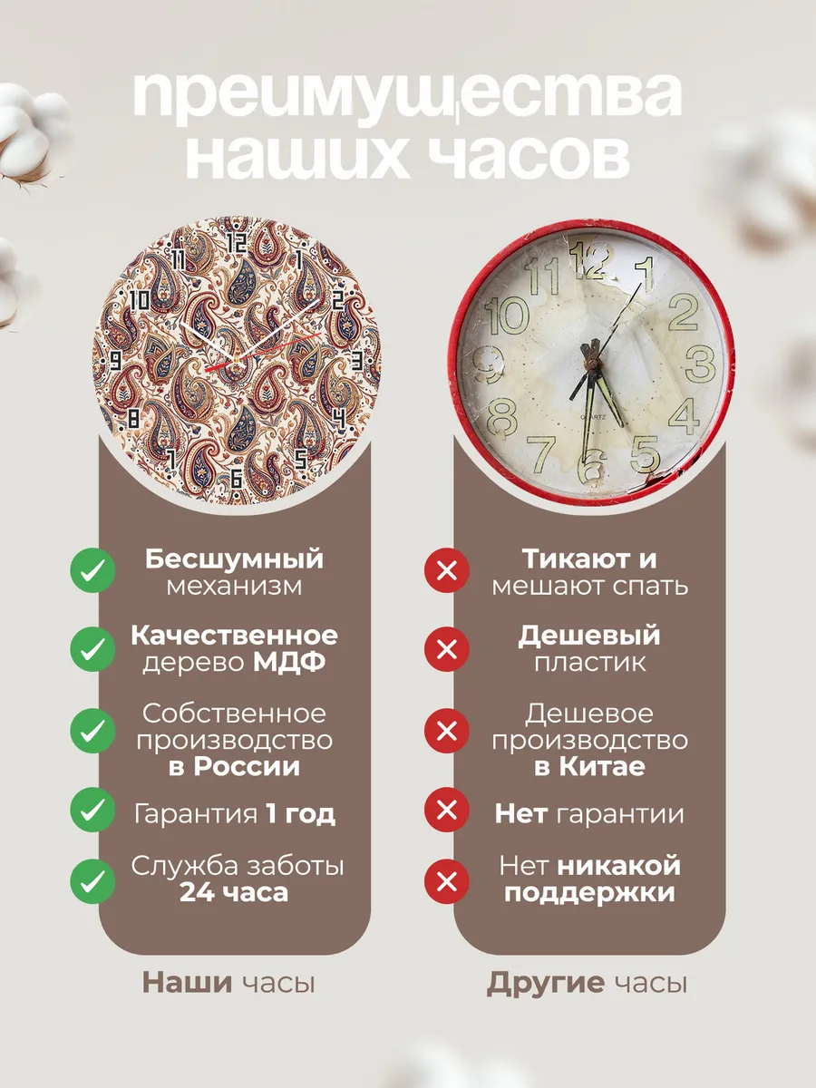 Часы настенные бесшумные Пейсли роспись 33 см — фото 10