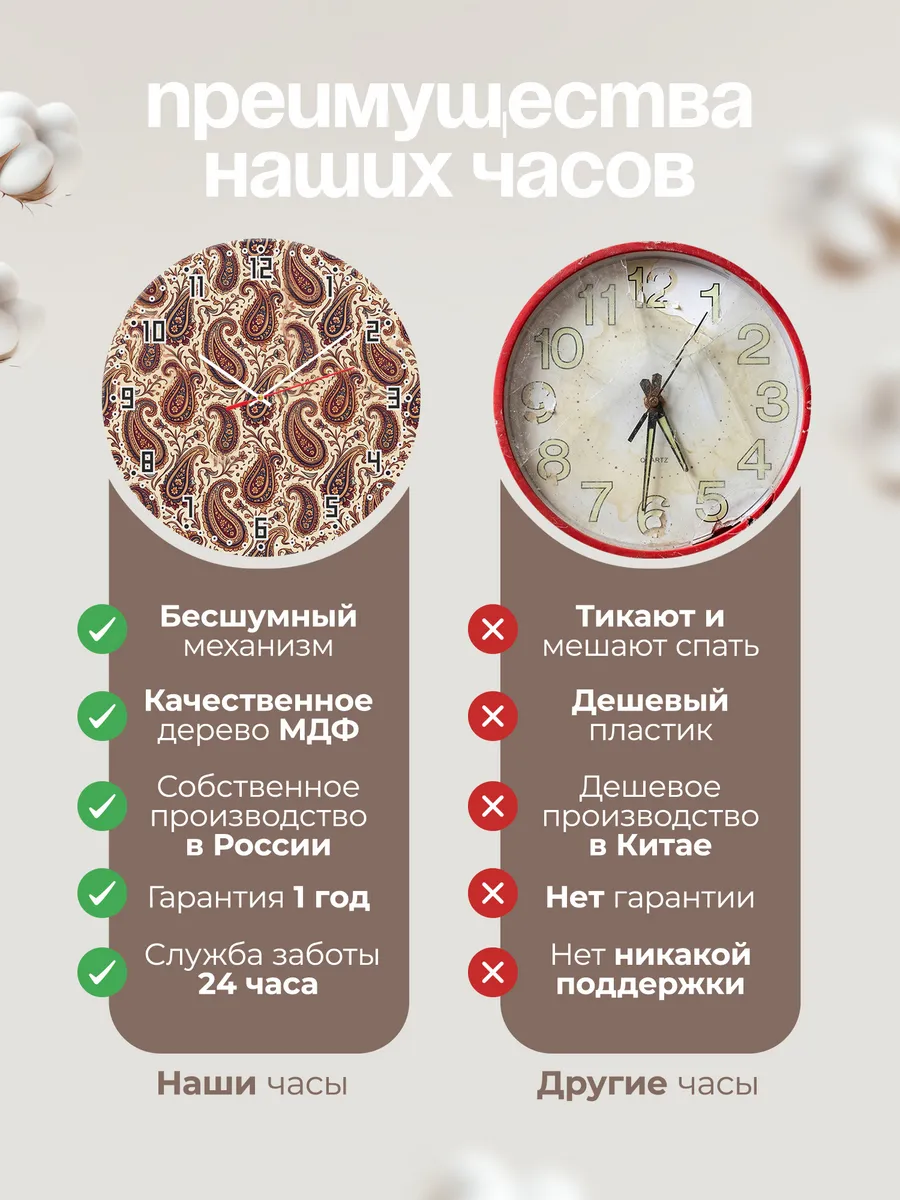 Часы настенные бесшумные Пейсли панно 33 см — фото 10