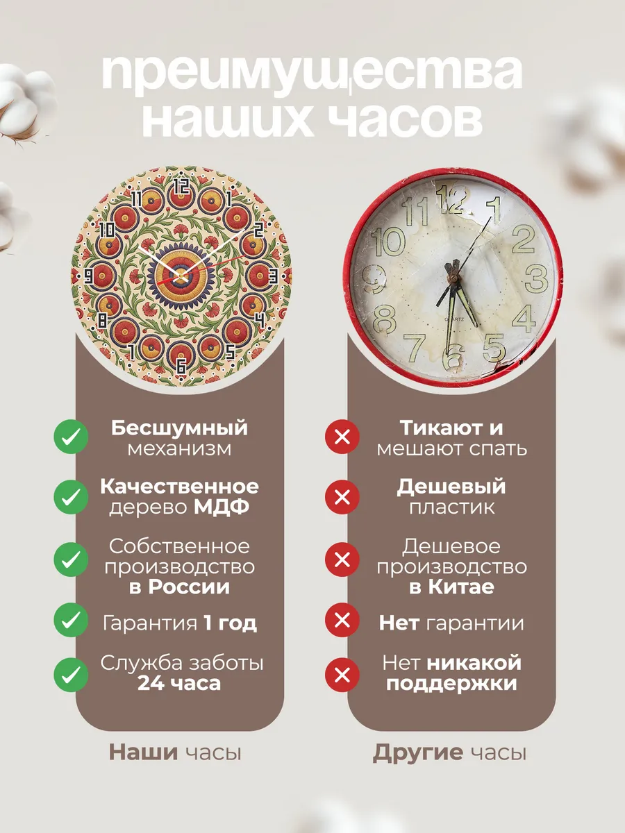 Часы настенные бесшумные Сюзане панно 33 см — фото 10