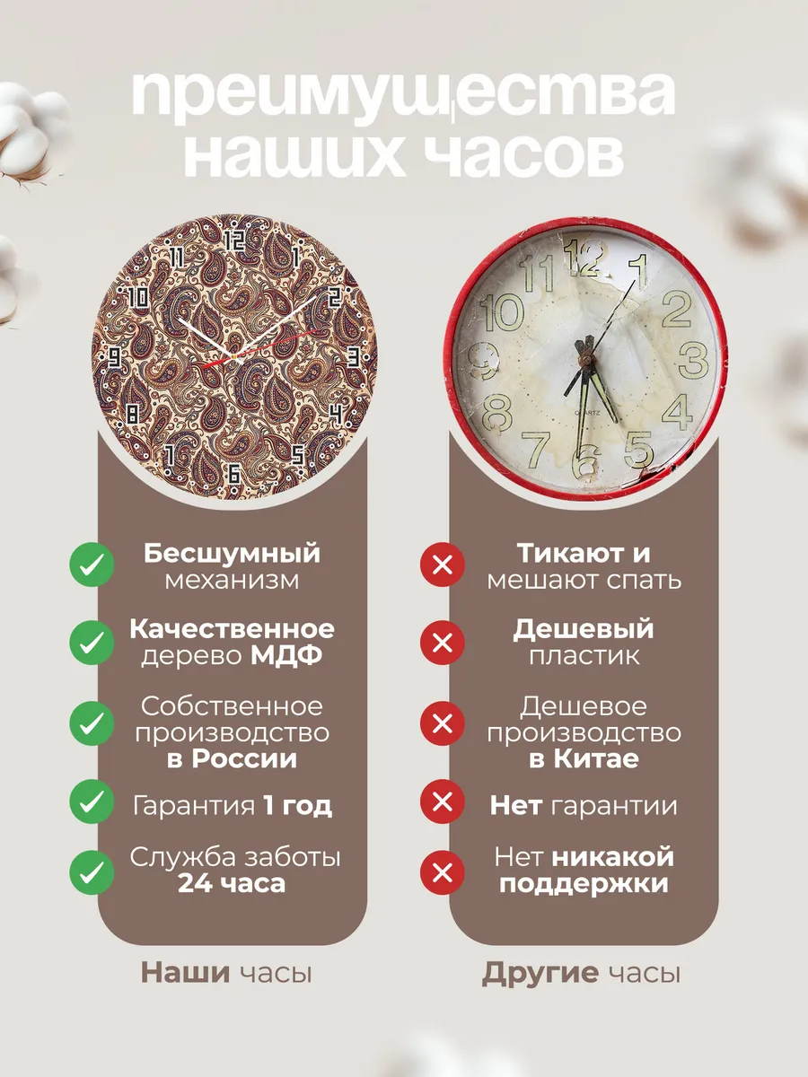 Часы настенные бесшумные Узор пейсли 33 см — фото 10