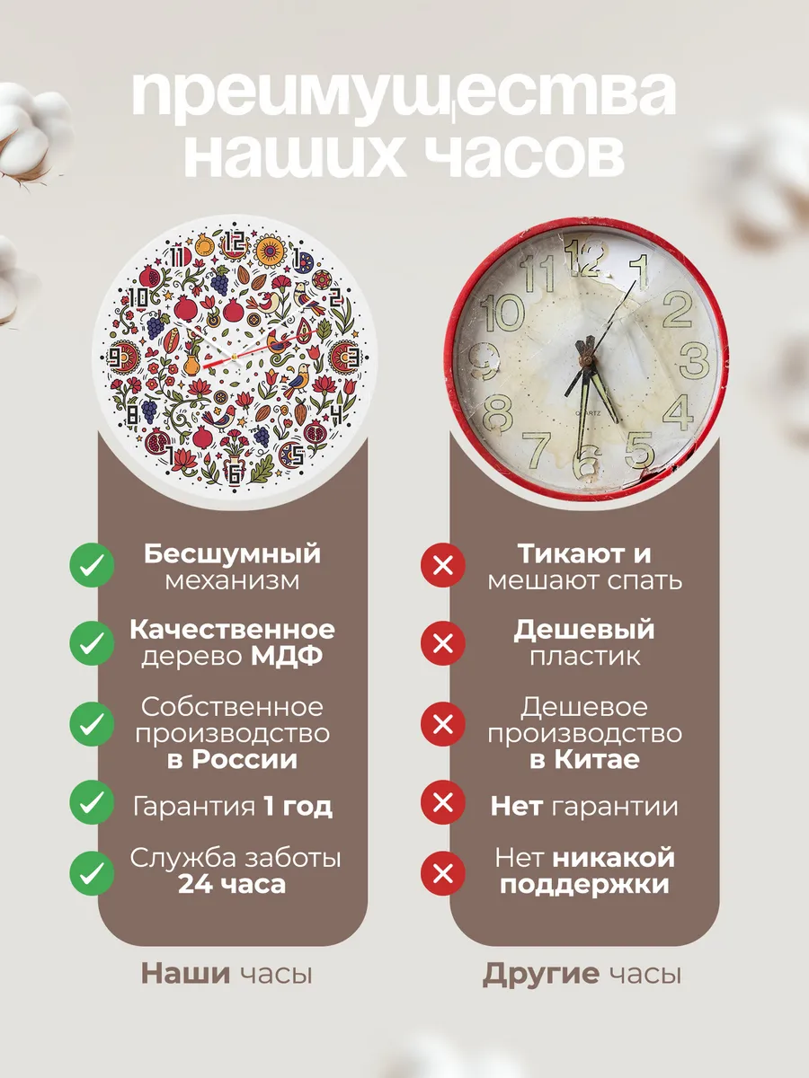 Часы настенные бесшумные Сюзане рисунки 33 см — фото 10